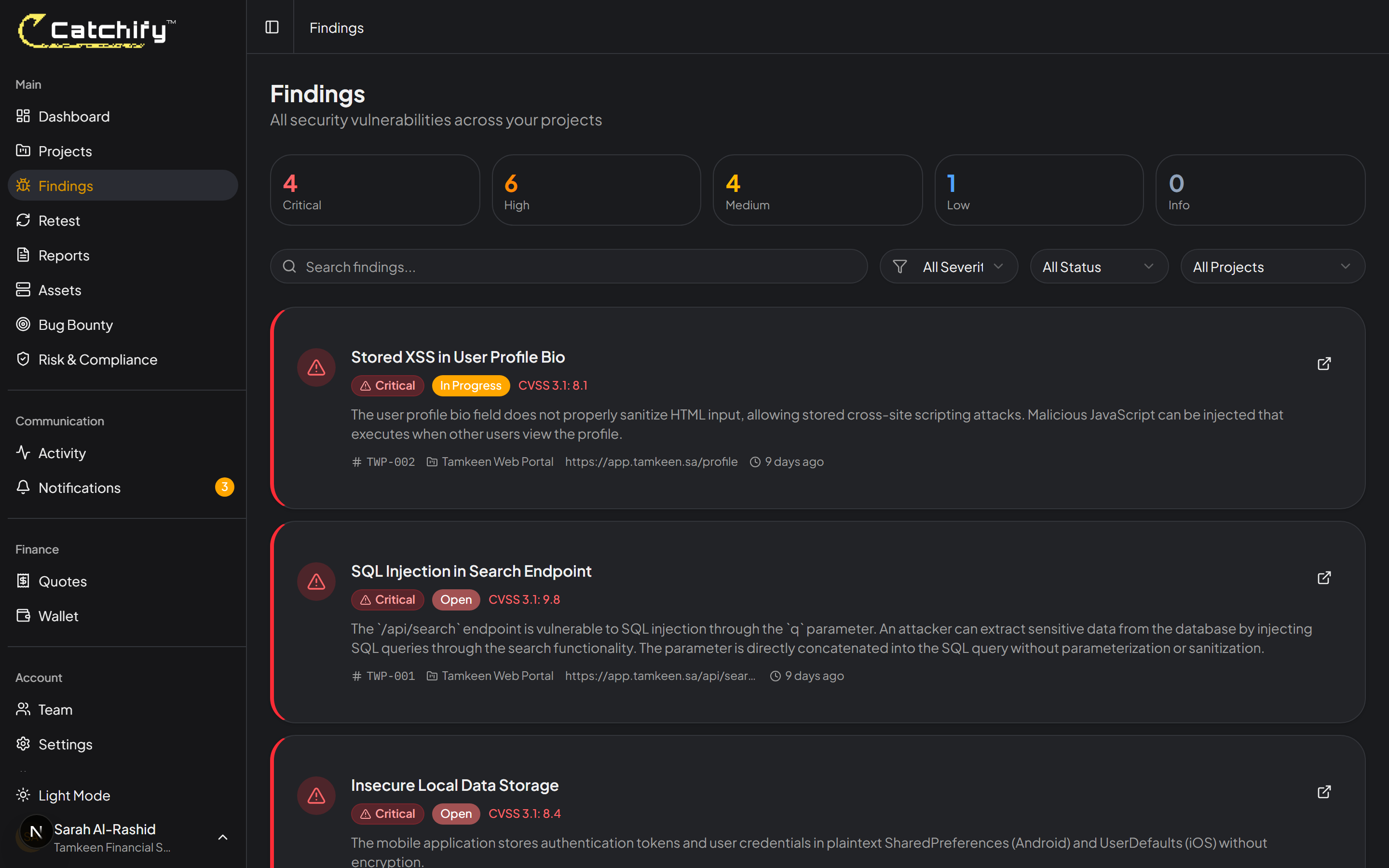 Example severity distribution showing counts per level