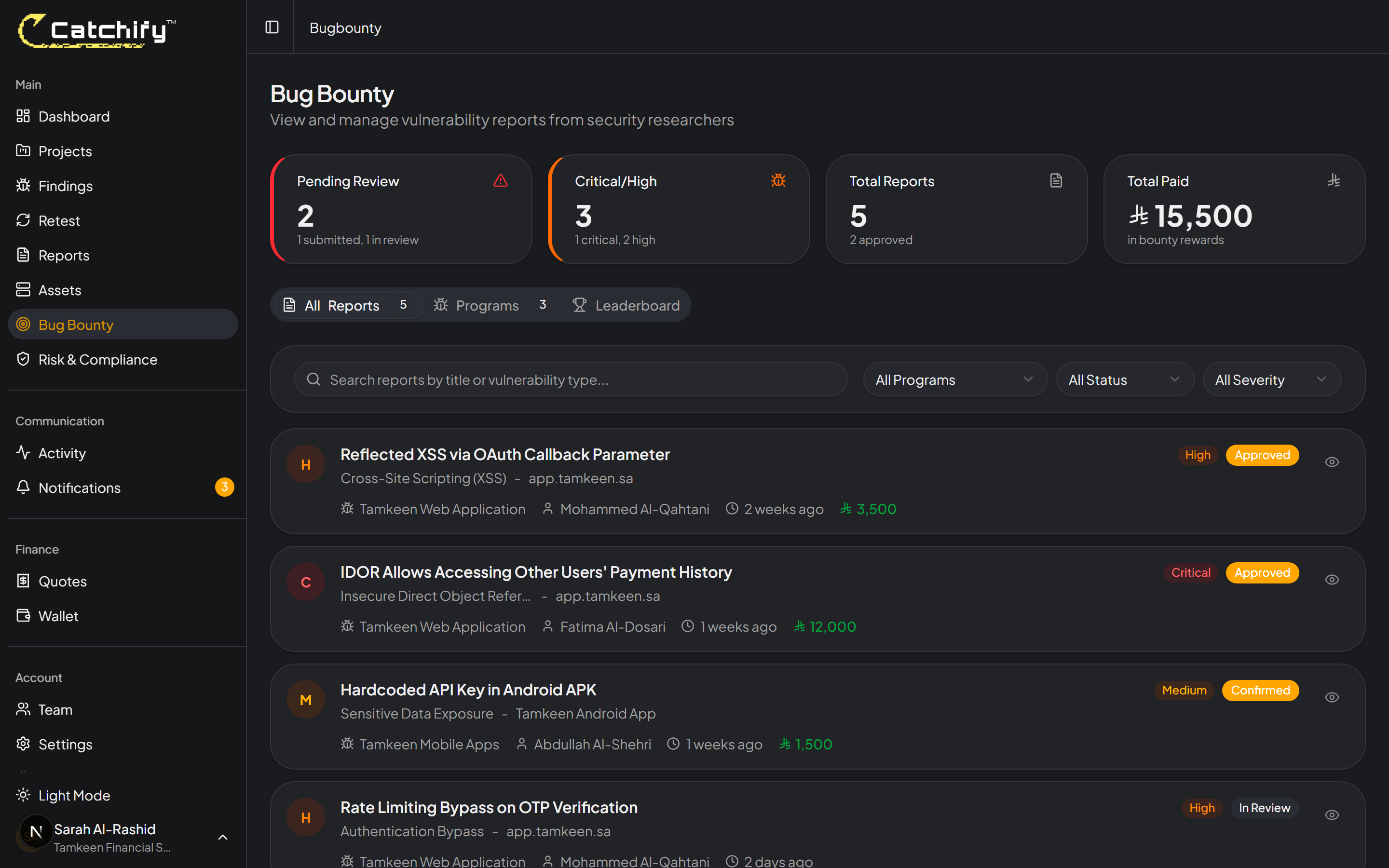 Bug bounty reports list showing title, severity, status, and researcher