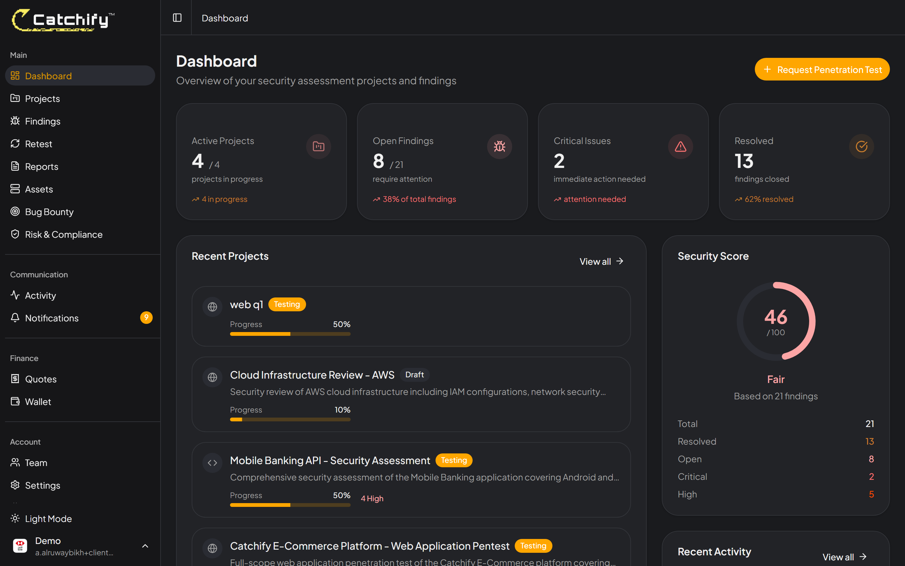 Dashboard overview showing security metrics and charts
